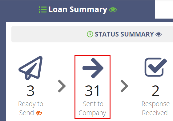 Screenshot of the Sent to Company icon on the Loan Summary tab.